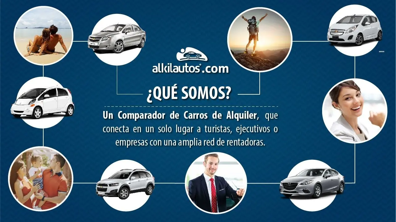 Lugares Escondidos Colombia Comparador
