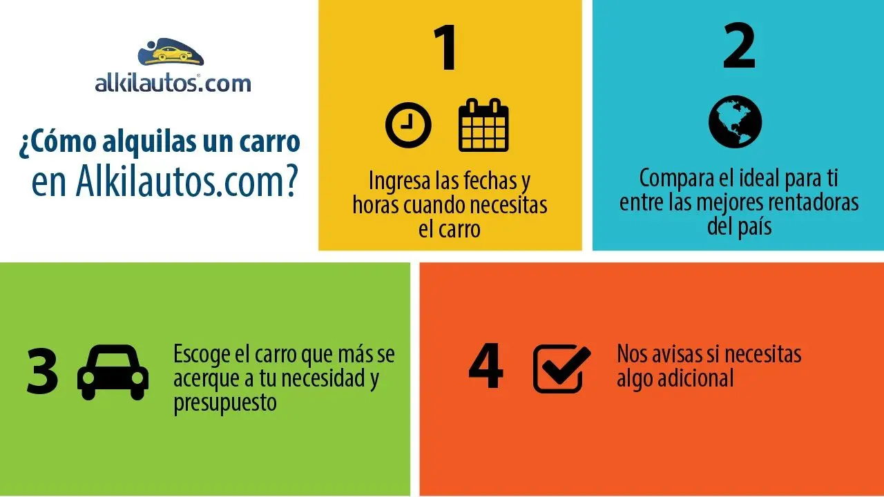 Destinos de Estados Unidos para Esquiar 1