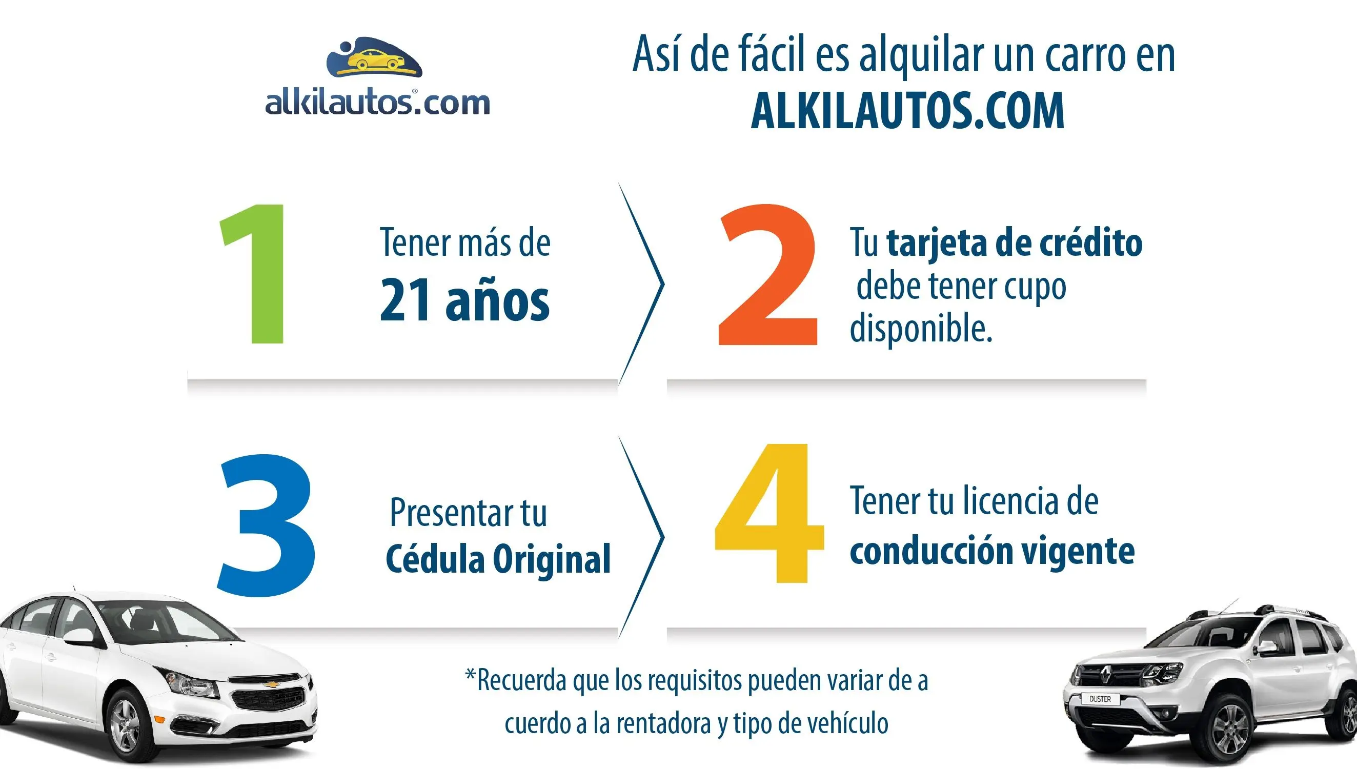 Alquilar un carro en Colombia Requisitos