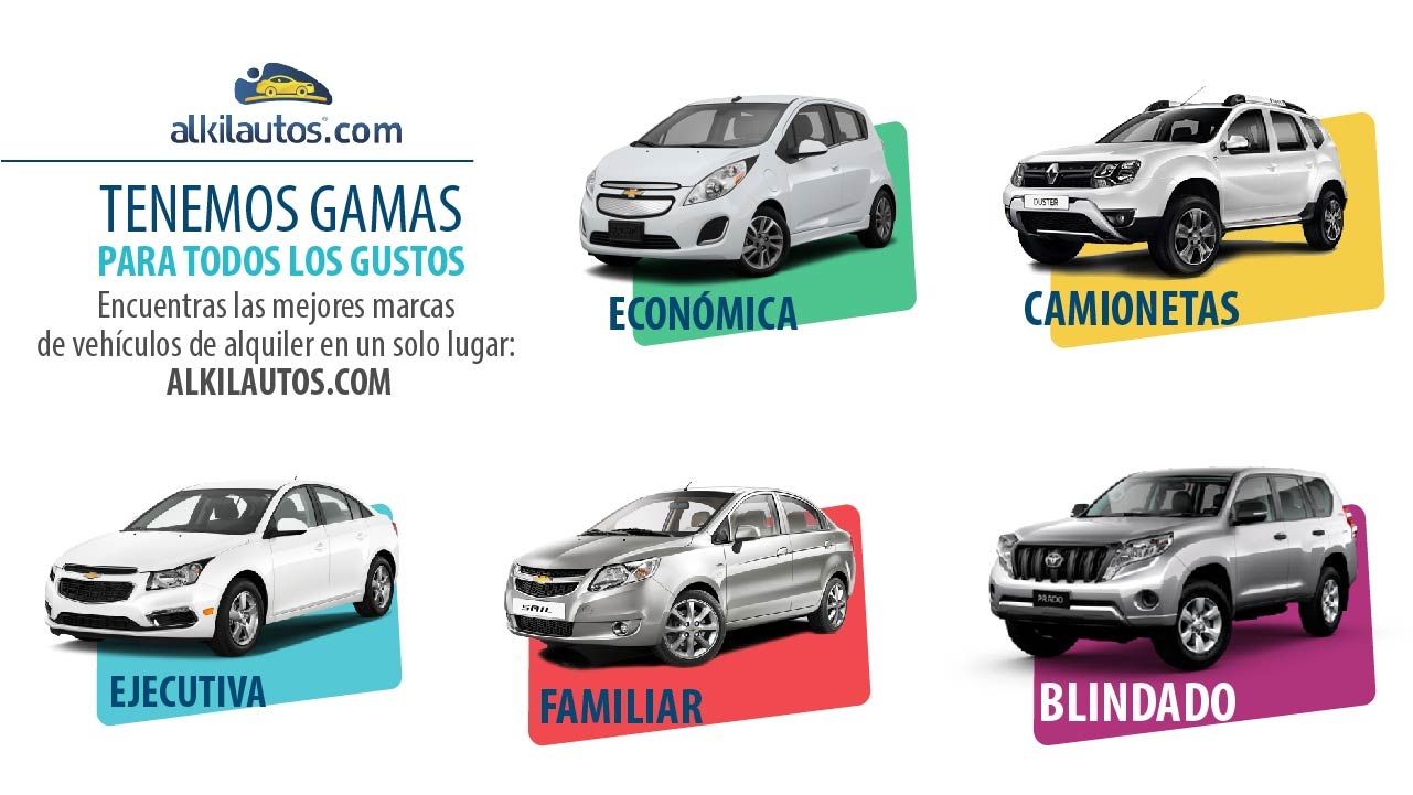 Rutas para viajar por Colombia - Carros de Alquiler en Colombia